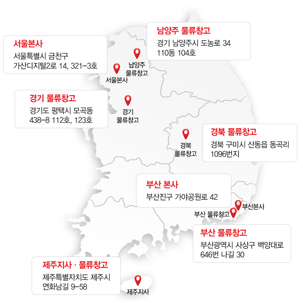 지도